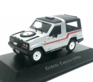 Gurgel Carajás 1986, Escala 1:43